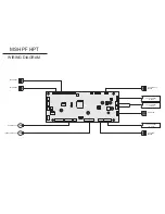 Preview for 1566 page of Lexmark XC8155 Service Manual