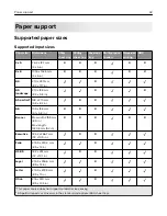 Предварительный просмотр 32 страницы Lexmark XC8155 User Manual