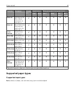 Предварительный просмотр 35 страницы Lexmark XC8155 User Manual