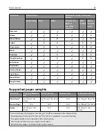 Предварительный просмотр 37 страницы Lexmark XC8155 User Manual