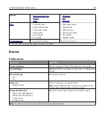 Предварительный просмотр 68 страницы Lexmark XC8155 User Manual