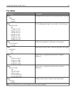 Предварительный просмотр 70 страницы Lexmark XC8155 User Manual