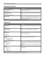 Предварительный просмотр 71 страницы Lexmark XC8155 User Manual