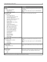 Предварительный просмотр 72 страницы Lexmark XC8155 User Manual