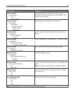 Предварительный просмотр 73 страницы Lexmark XC8155 User Manual