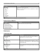 Предварительный просмотр 76 страницы Lexmark XC8155 User Manual