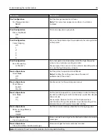 Предварительный просмотр 79 страницы Lexmark XC8155 User Manual