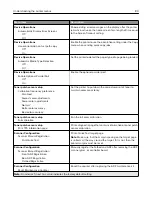 Предварительный просмотр 80 страницы Lexmark XC8155 User Manual