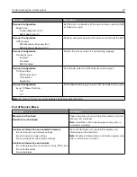 Предварительный просмотр 81 страницы Lexmark XC8155 User Manual