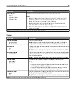 Предварительный просмотр 85 страницы Lexmark XC8155 User Manual