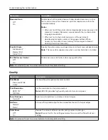 Предварительный просмотр 86 страницы Lexmark XC8155 User Manual