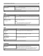 Предварительный просмотр 89 страницы Lexmark XC8155 User Manual