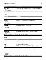 Предварительный просмотр 92 страницы Lexmark XC8155 User Manual