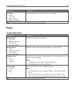 Предварительный просмотр 93 страницы Lexmark XC8155 User Manual