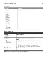 Предварительный просмотр 95 страницы Lexmark XC8155 User Manual