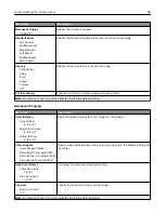 Предварительный просмотр 98 страницы Lexmark XC8155 User Manual