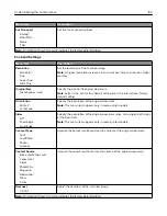 Предварительный просмотр 102 страницы Lexmark XC8155 User Manual