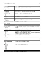 Предварительный просмотр 104 страницы Lexmark XC8155 User Manual