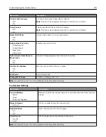 Предварительный просмотр 105 страницы Lexmark XC8155 User Manual