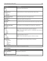 Предварительный просмотр 106 страницы Lexmark XC8155 User Manual