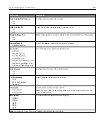 Предварительный просмотр 107 страницы Lexmark XC8155 User Manual