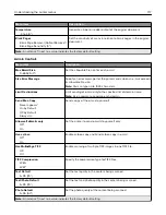 Предварительный просмотр 117 страницы Lexmark XC8155 User Manual