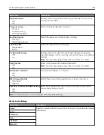 Предварительный просмотр 118 страницы Lexmark XC8155 User Manual