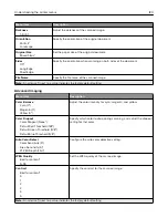 Предварительный просмотр 120 страницы Lexmark XC8155 User Manual