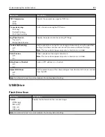 Предварительный просмотр 122 страницы Lexmark XC8155 User Manual