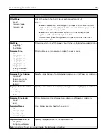 Предварительный просмотр 127 страницы Lexmark XC8155 User Manual