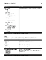 Предварительный просмотр 134 страницы Lexmark XC8155 User Manual