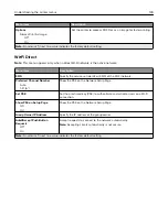 Предварительный просмотр 139 страницы Lexmark XC8155 User Manual