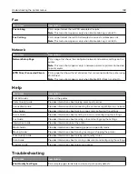 Предварительный просмотр 148 страницы Lexmark XC8155 User Manual