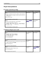 Предварительный просмотр 234 страницы Lexmark XC8155 User Manual