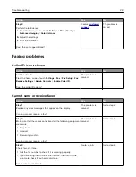 Предварительный просмотр 263 страницы Lexmark XC8155 User Manual