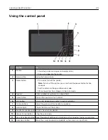 Предварительный просмотр 20 страницы Lexmark XC9225 User Manual