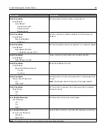 Предварительный просмотр 84 страницы Lexmark XC9225 User Manual