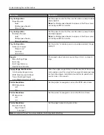 Предварительный просмотр 88 страницы Lexmark XC9225 User Manual