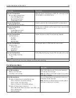 Предварительный просмотр 91 страницы Lexmark XC9225 User Manual