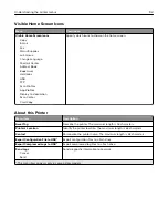 Предварительный просмотр 92 страницы Lexmark XC9225 User Manual