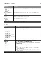 Предварительный просмотр 94 страницы Lexmark XC9225 User Manual