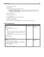 Предварительный просмотр 234 страницы Lexmark XC9225 User Manual