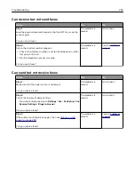 Предварительный просмотр 264 страницы Lexmark XC9225 User Manual