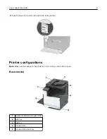 Preview for 11 page of Lexmark XC9325 User Manual