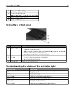 Preview for 13 page of Lexmark XC9325 User Manual