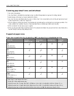 Preview for 16 page of Lexmark XC9325 User Manual