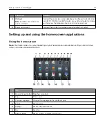 Preview for 31 page of Lexmark XC9325 User Manual