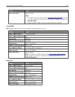 Preview for 50 page of Lexmark XC9325 User Manual