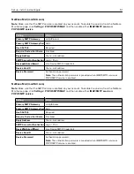 Preview for 51 page of Lexmark XC9325 User Manual