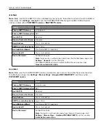 Preview for 53 page of Lexmark XC9325 User Manual